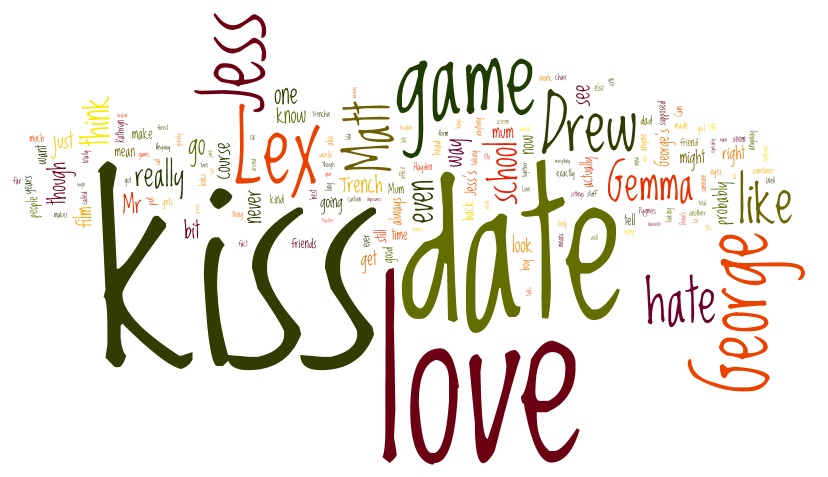 Kiss Date Love Hate wordle